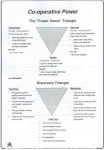 Conflict Resolution on Power1