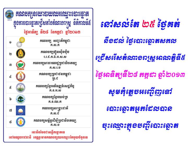 Cambodia Election 4