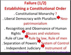 This slide pictograph is clear enough for the failure to comply by as well as to implement the Paris Peace Agreement. Courtesy of Dr. Lao Mong Hay