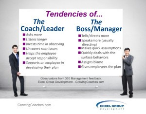 boss vs leader 13