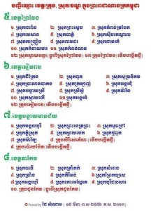 All Khmer districts 2
