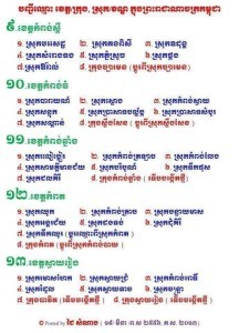 All khmer districts 3