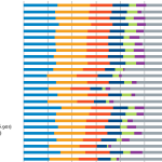 worlds-happiest-countries 1