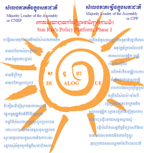 Sun Ray Policy Platform drawn by Sophoan Seng