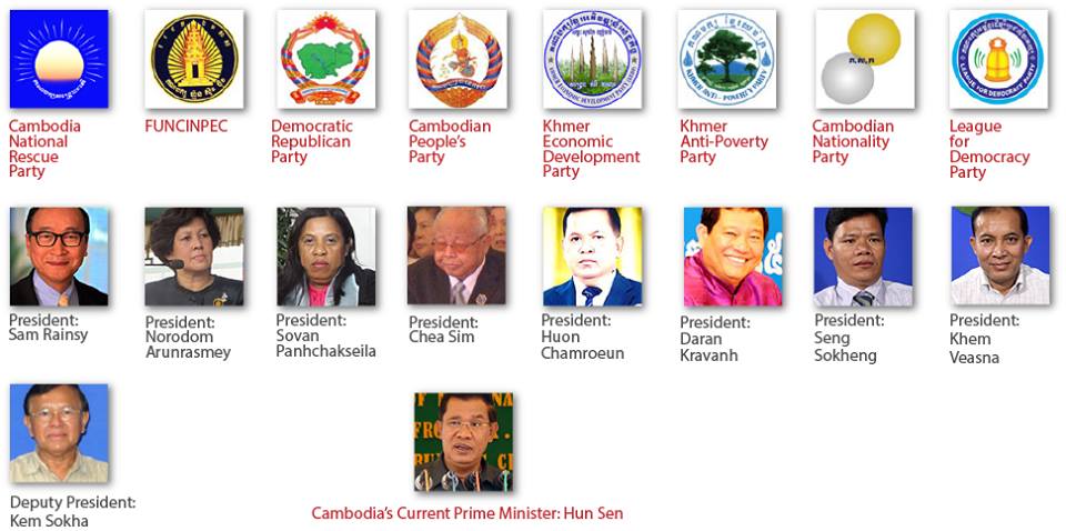 Cambodia Election 3